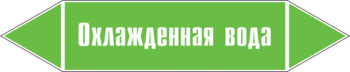 Маркировка трубопровода "охлажденная вода" (пленка, 507х105 мм) - Маркировка трубопроводов - Маркировки трубопроводов "ВОДА" - магазин "Охрана труда и Техника безопасности"