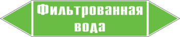 Маркировка трубопровода "фильтрованная вода" (пленка, 716х148 мм) - Маркировка трубопроводов - Маркировки трубопроводов "ВОДА" - магазин "Охрана труда и Техника безопасности"