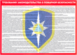 A10 умей действовать при пожаре (бумага, а3, 10 листов) - Охрана труда на строительных площадках - Плакаты для строительства - магазин "Охрана труда и Техника безопасности"